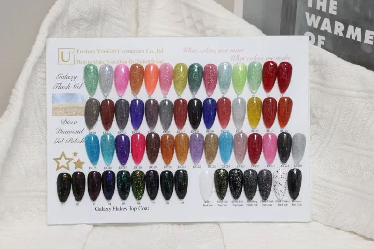 Beauty Innovation Gel Polish Private Label Development (7)