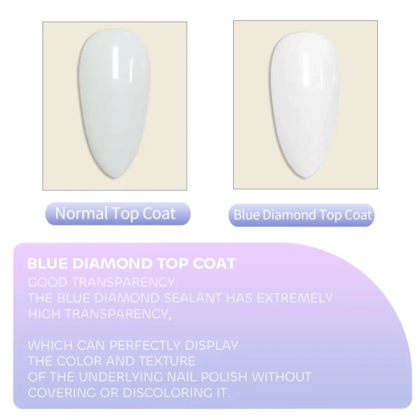 Blue Diamond Top Coat Nail Supply (1)