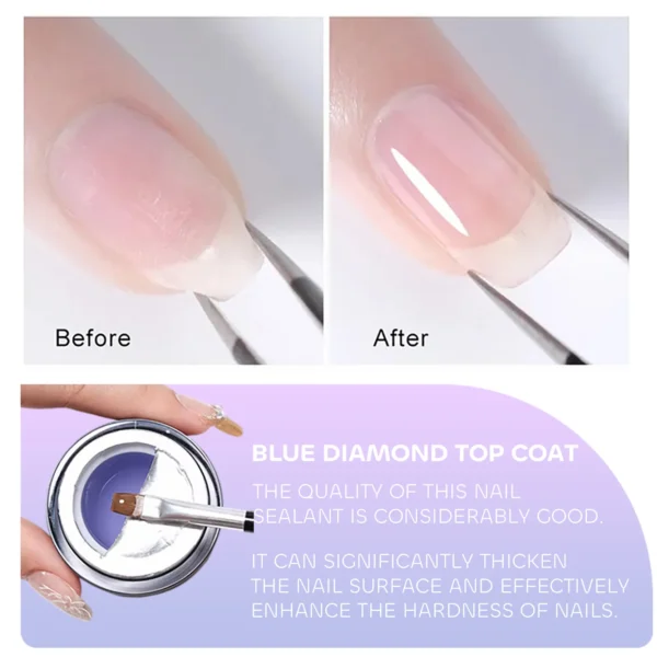 Blue Diamond Top Coat Nail Supply (2)