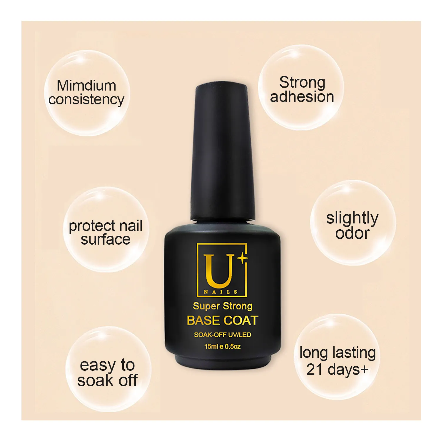 Custom Base Coat Features