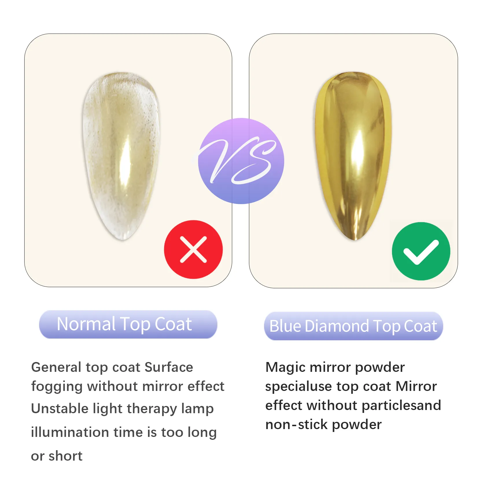 Normal Top Coat vs. Blue Diamond Top Coat