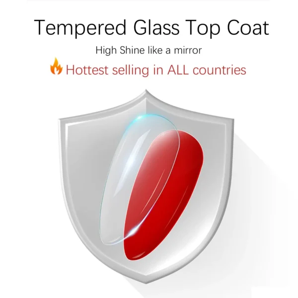 Tempered Glass Top Coat Private Label (1)