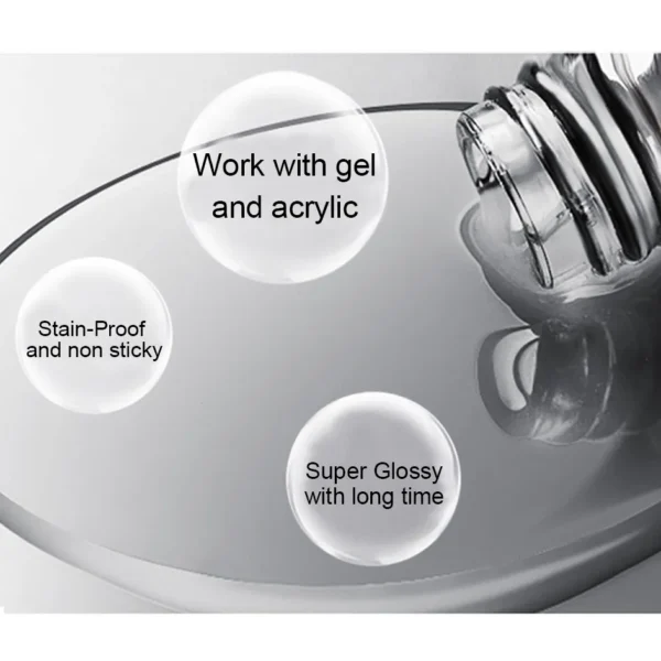 Tempered Glass Top Coat Private Label (2)