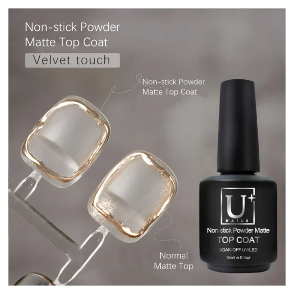 Non Stick Powder Matte Top Coat in Bulk (6)
