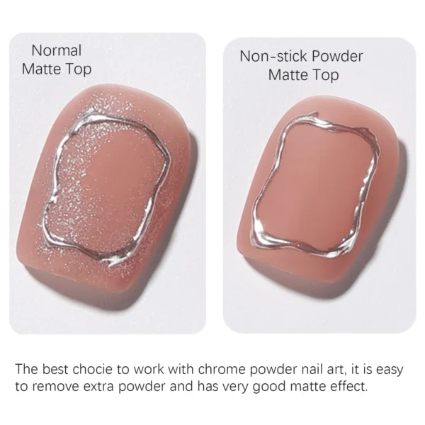 Non Stick Powder Matte Top Coat in Bulk (7)